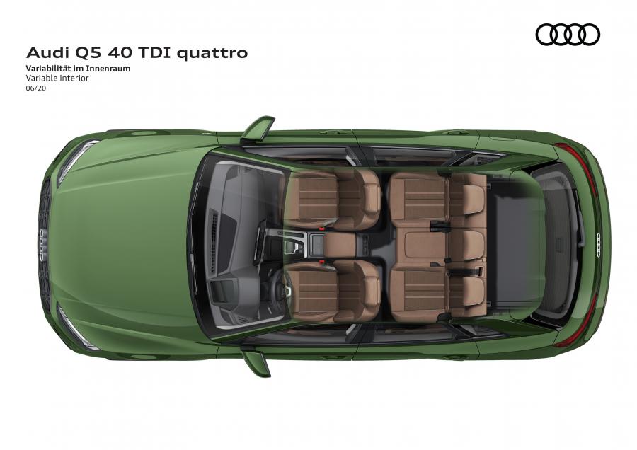 Схема Audi Q5 40 TDI Quattro S-Line 2020 года  (WW) (фото 68 из 89)